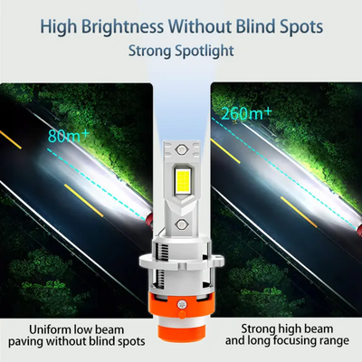 LED head light
